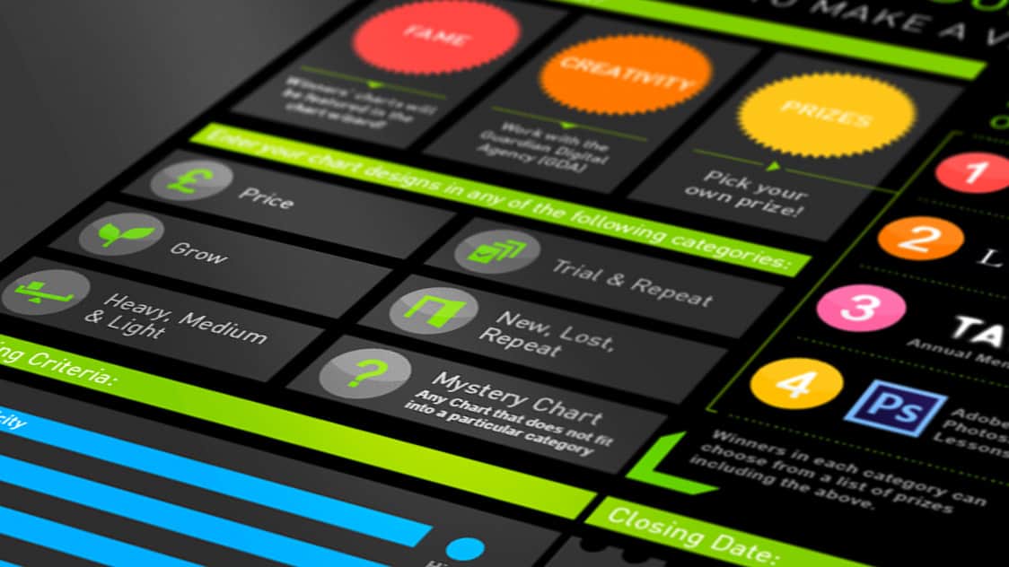 Kantar Worldpanel: Android scende nei paesi principali
