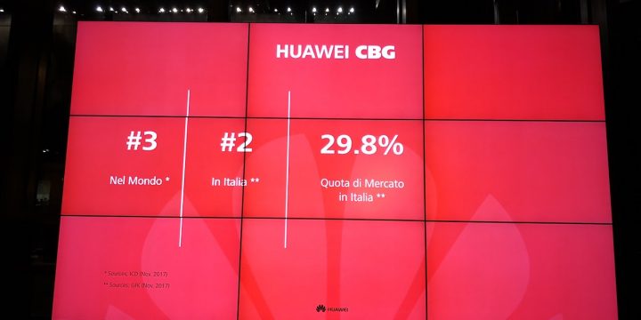 Huawei P Smart sarà un altro successo clamoroso
