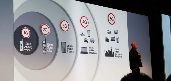 Qualcomm Snapdragon 855