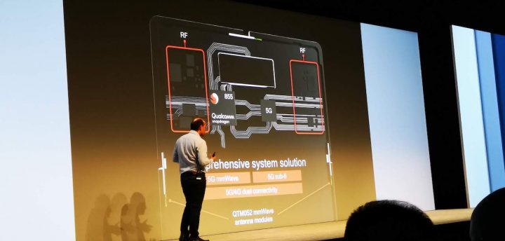 Qualcomm Snapdragon 855