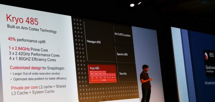 Qualcomm Snapdragon 855