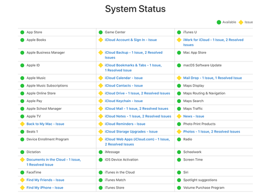 Ieri blocchi dei servizi anche per gli utenti Apple