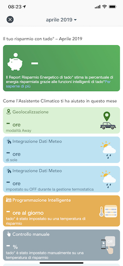 Recensione Tado° Smart AC Control