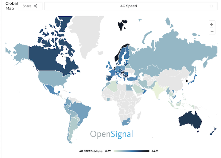 Lo stato del 4G nell'Italia del 5G