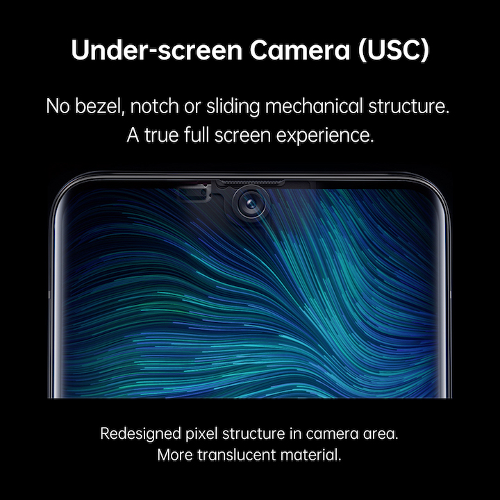 OPPO Under Screen Camera