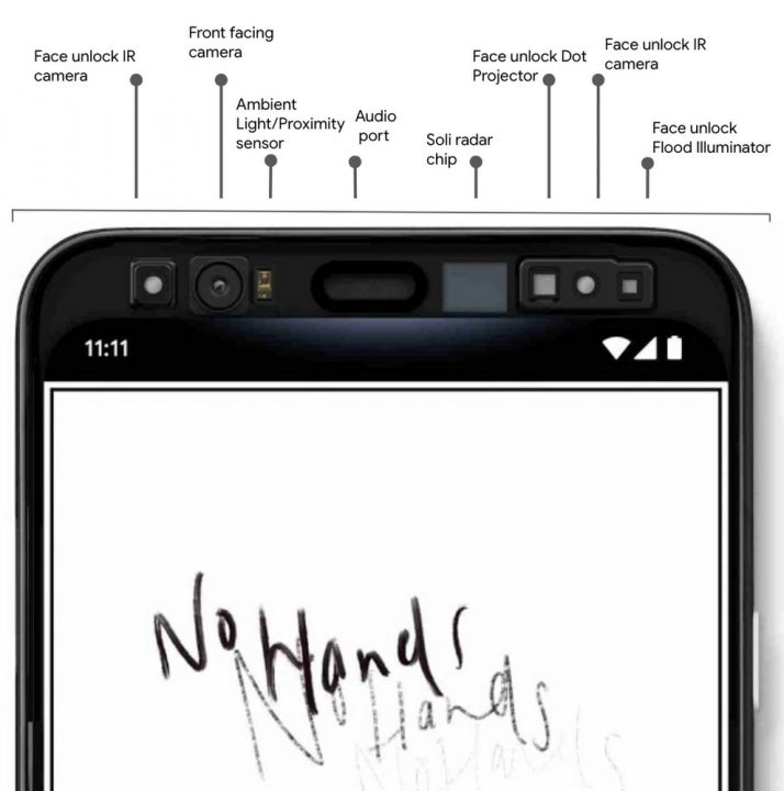 novità di Google Pixel 4