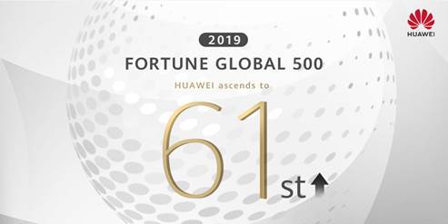 Huawei Fortune 500