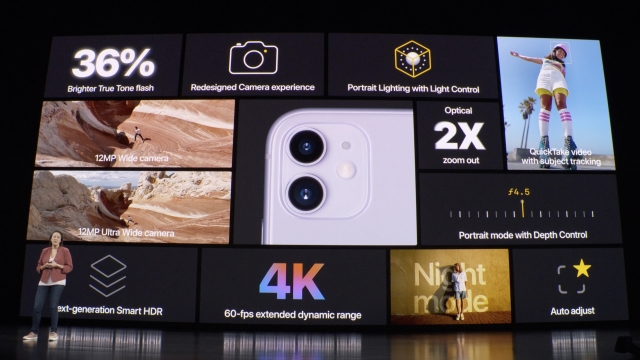 Le novità di Apple per il 2019: da Arcade al nuovo iPhone
