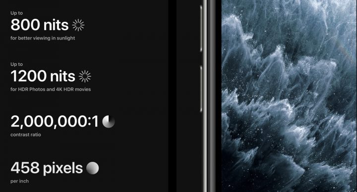 Il display di iPhone 11 Pro Max è il migliore per Display Mate