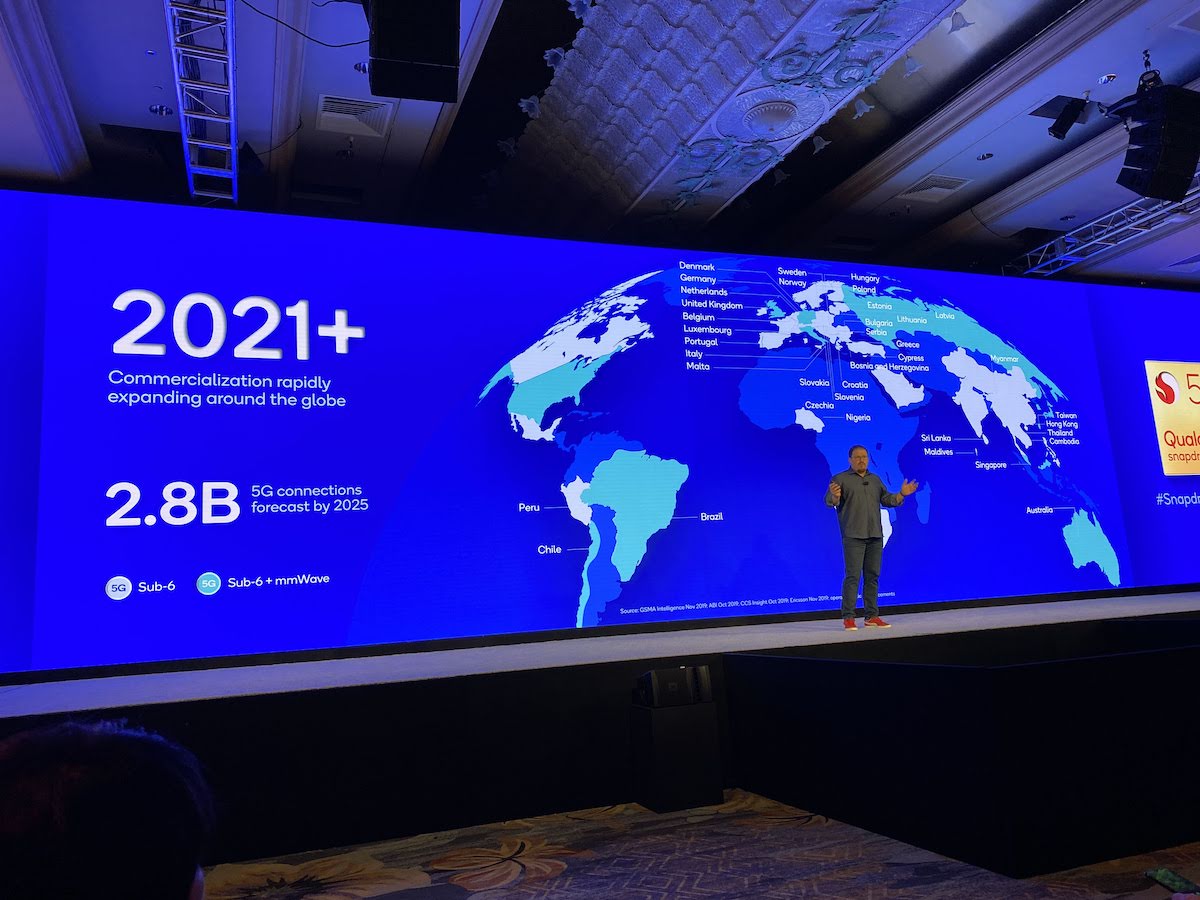 Snapdragon 865 allo Snapdragon Tech Summit 2019