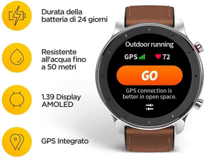 Amazfit nuovo nome