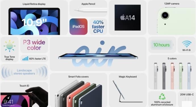 Novità del keynote Apple, da Apple Watch 6 ad iPad Air