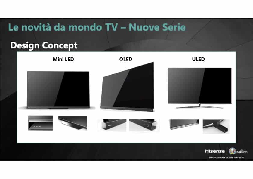 Hisense TV 2021