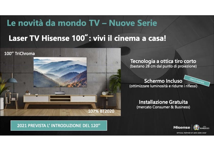 Hisense TV 2021