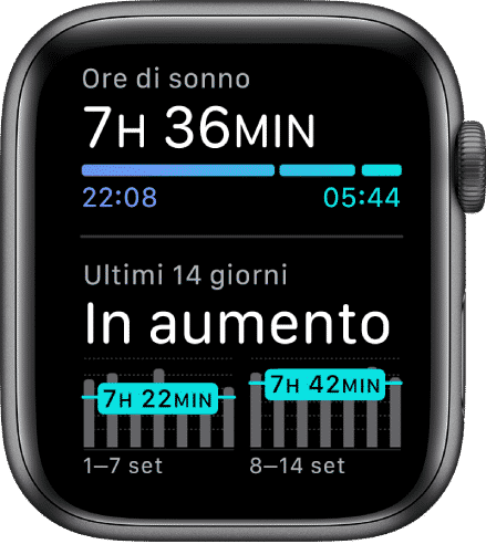 Come si misura il sonno con Apple Watch? I nostri consigli