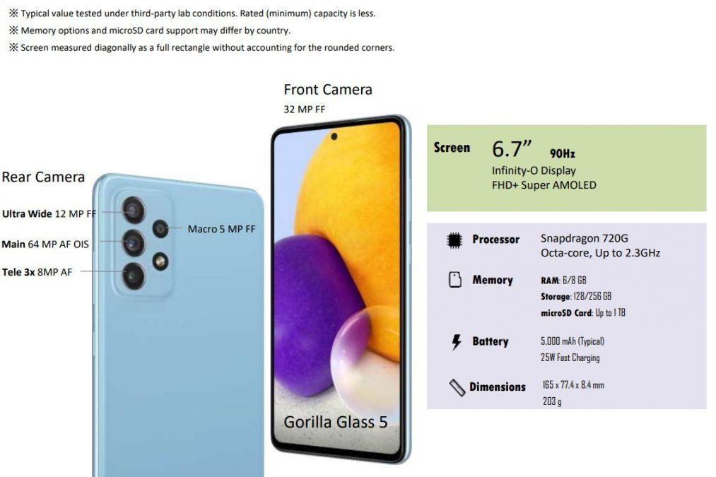 Le novità di Galaxy A72: speaker stereo e zoom 30X