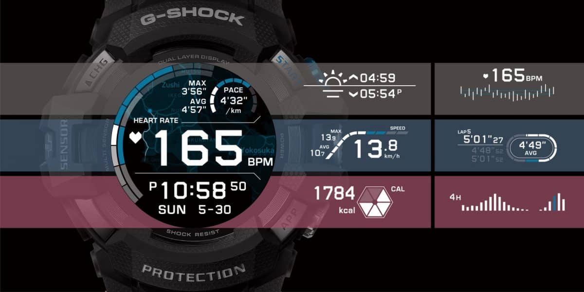 Casio g-shock google