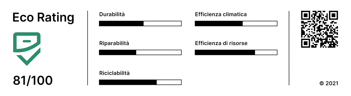 Nasce Eco Rating: la valutazione ecologica per la telefonia mobile