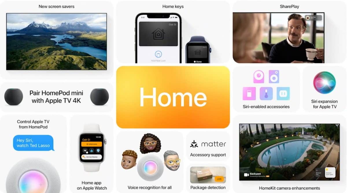 Tutte le novità del keynote di Apple per WWDC 2021, da iOS 15 a macOS