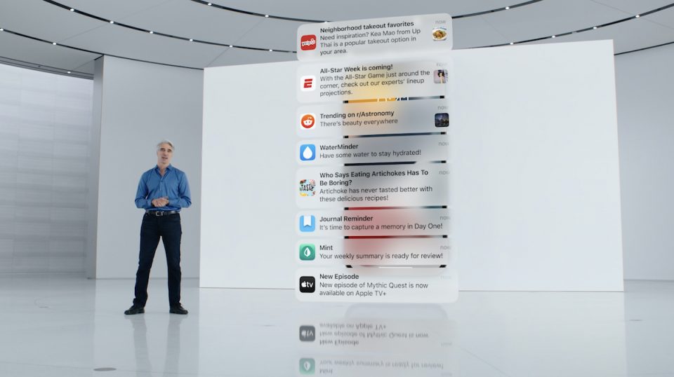 Apple keynote june 2021 twinmain