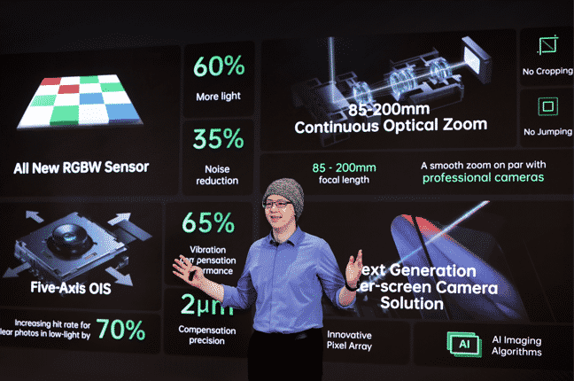 Le novità di OPPO per le fotocamere degli smartphone