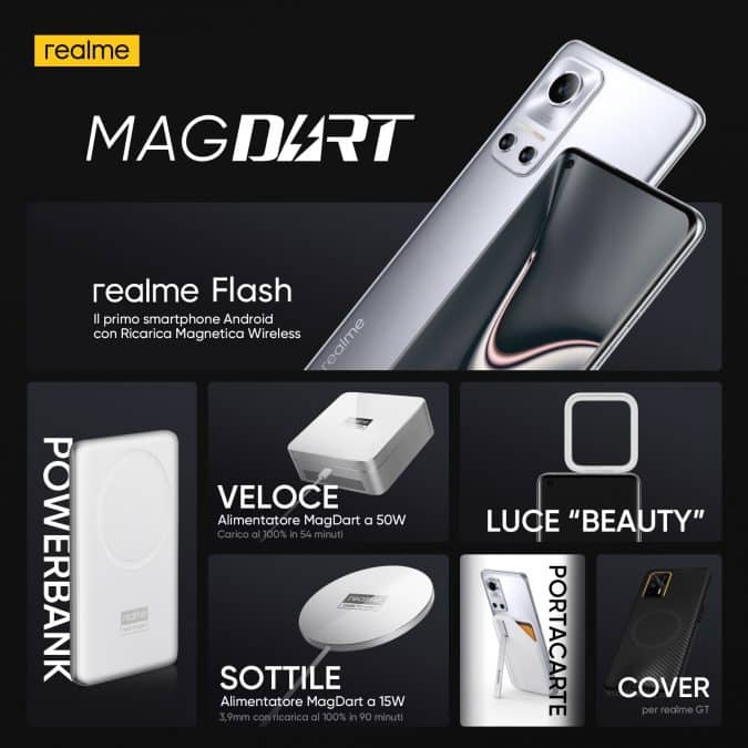 realme flash