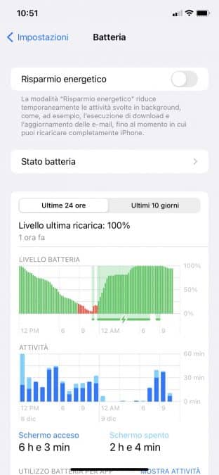 verificare-cicli-di-ricarica-batteria-iphone-mistergadget-tech