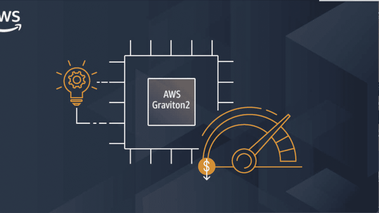 AWS graviton2