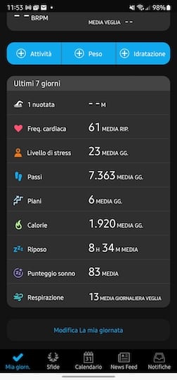 Recensione Garmin Venu 2 plus, smartwatch con tanta sostanza, grafica da rivedere