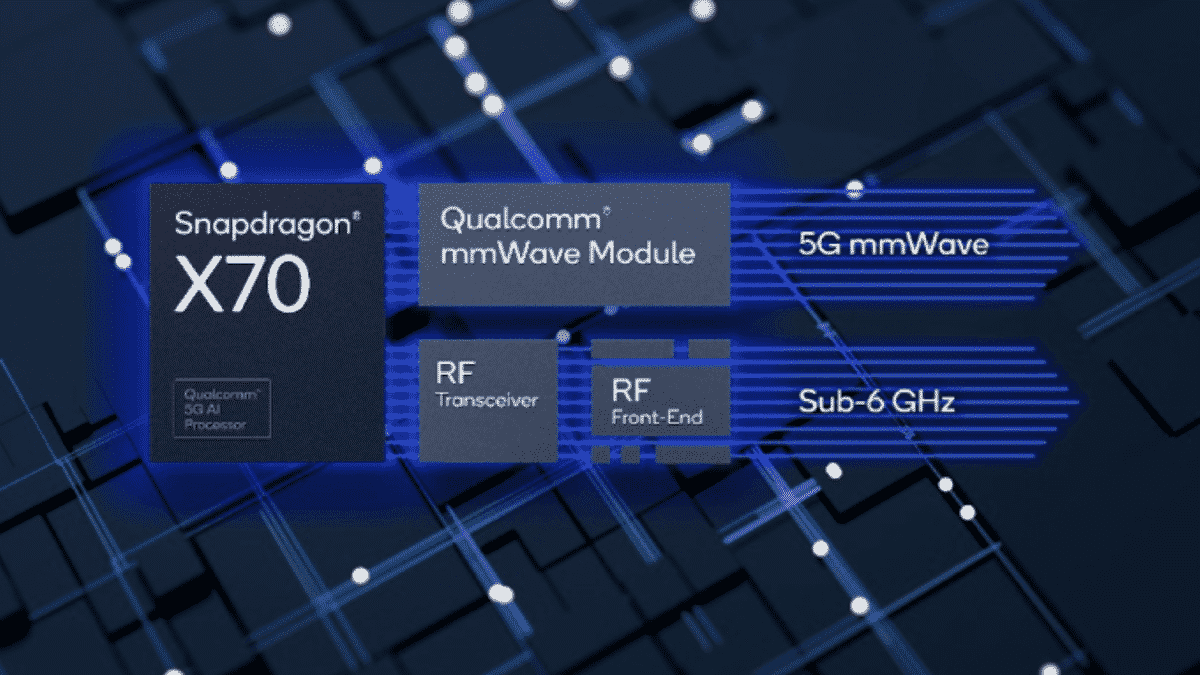 Qualcomm-chipset-modem-mistergadget-tech