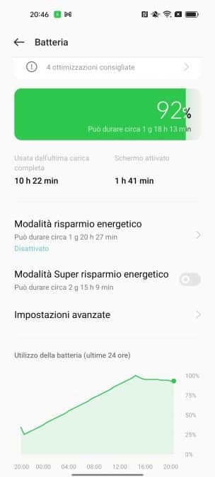 Recensione Oppo Find X5 Lite: smartphone entry, ma non per prezzo e prestazioni