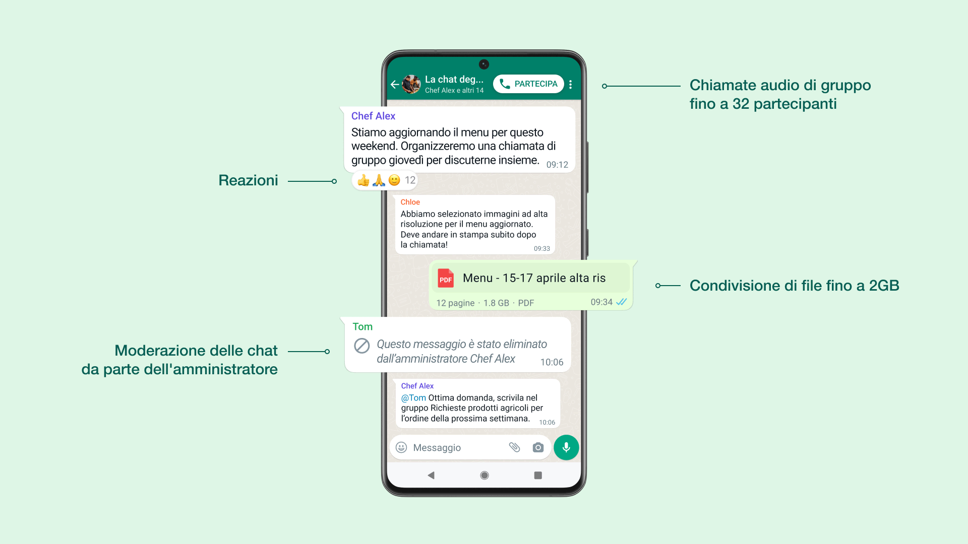 Cosa sono e come funzionano le Community di Whatsapp