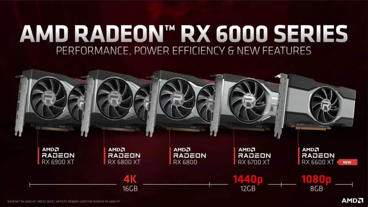 AMD Radeon RX 6000