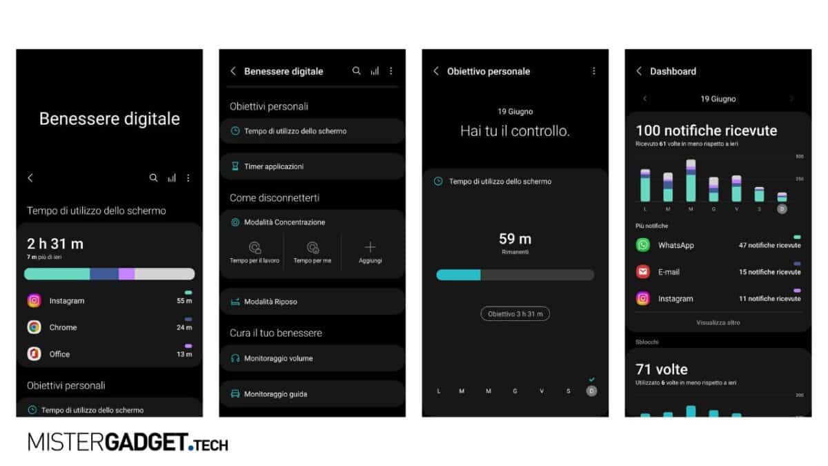 benessere digitale android mistergadget.tech