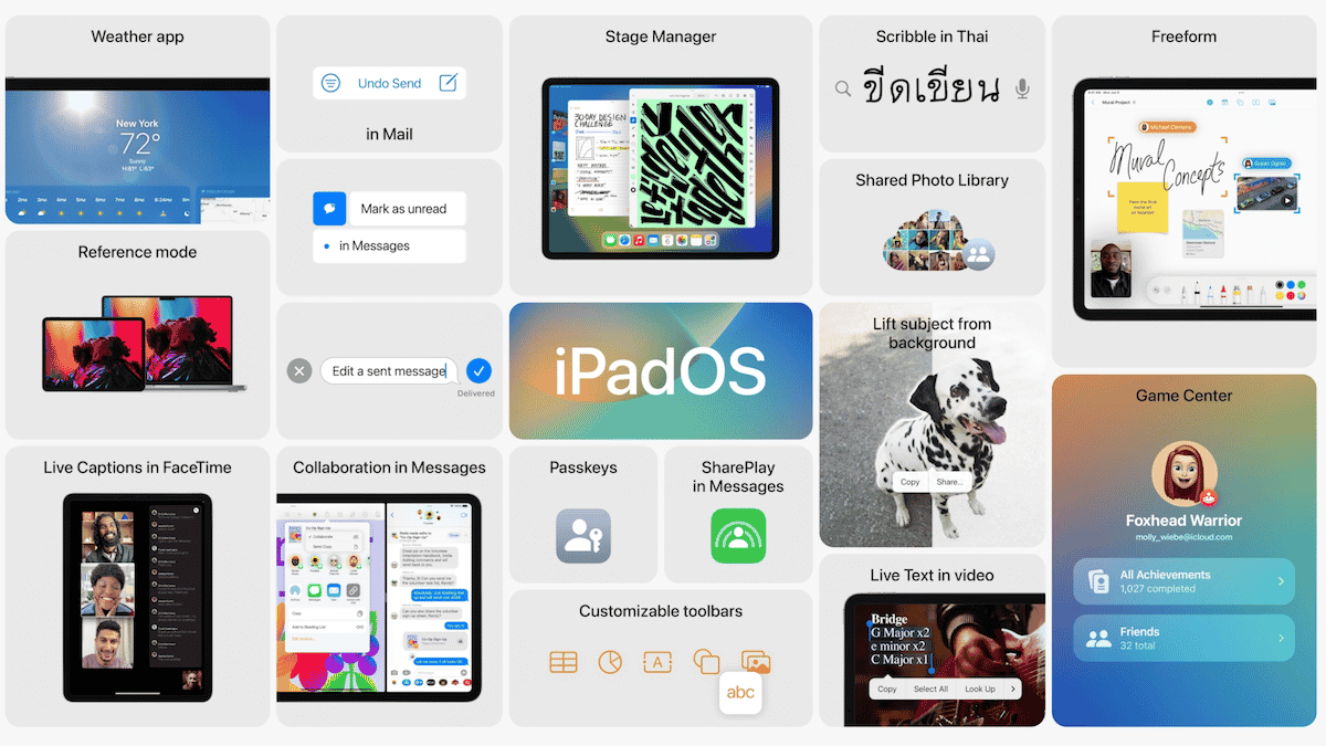 keynote di Apple iPadOS 16