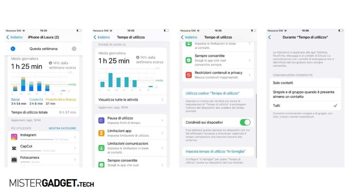 tempo di utilizzo schermo app ios apple mistergadget.tech