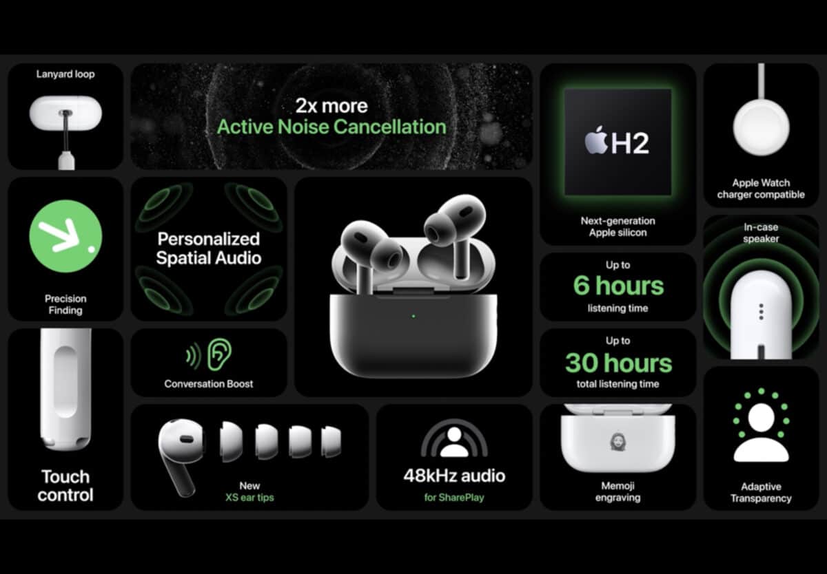 Apple AirPods Pro 2 specs