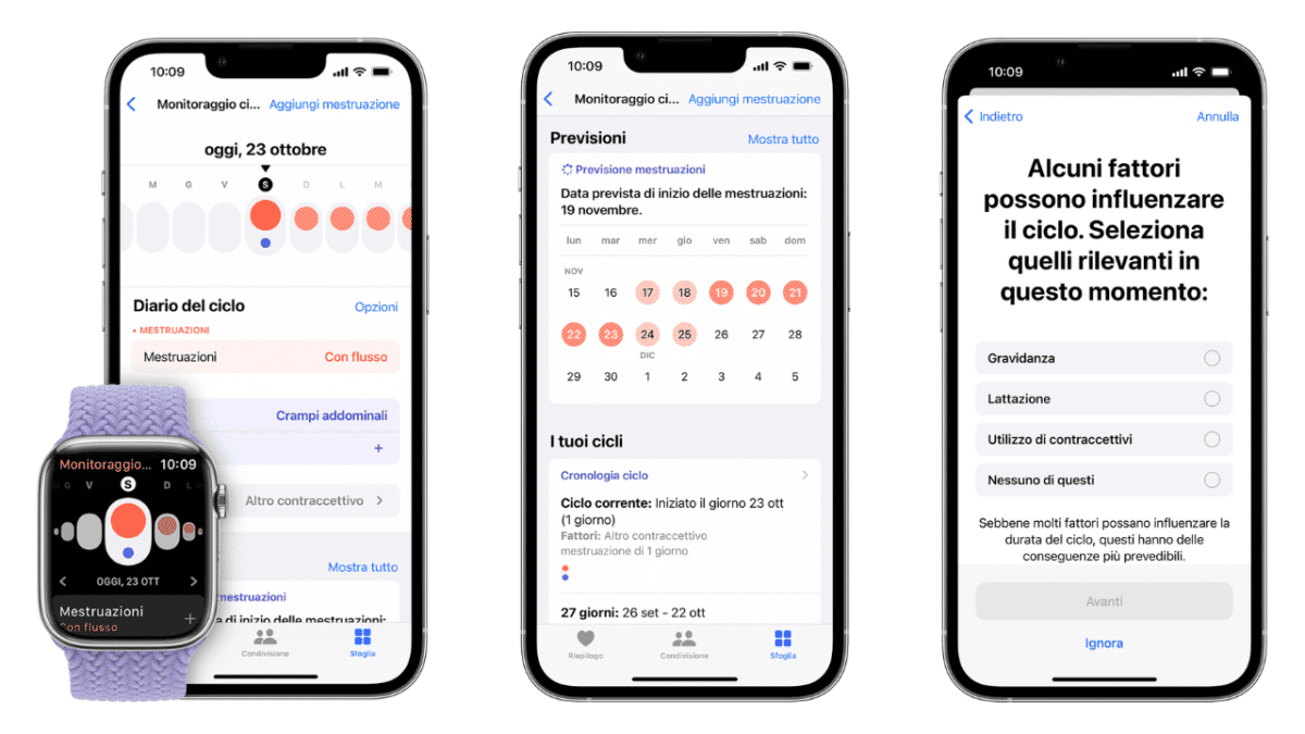 app salute ciclo notifiche e previsioni su apple watch mistergadget.tech