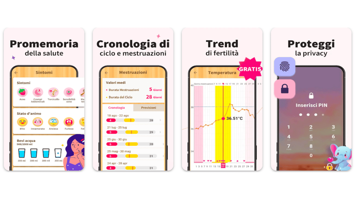 il mio calendario mestruale app ciclo mistergadget.tech