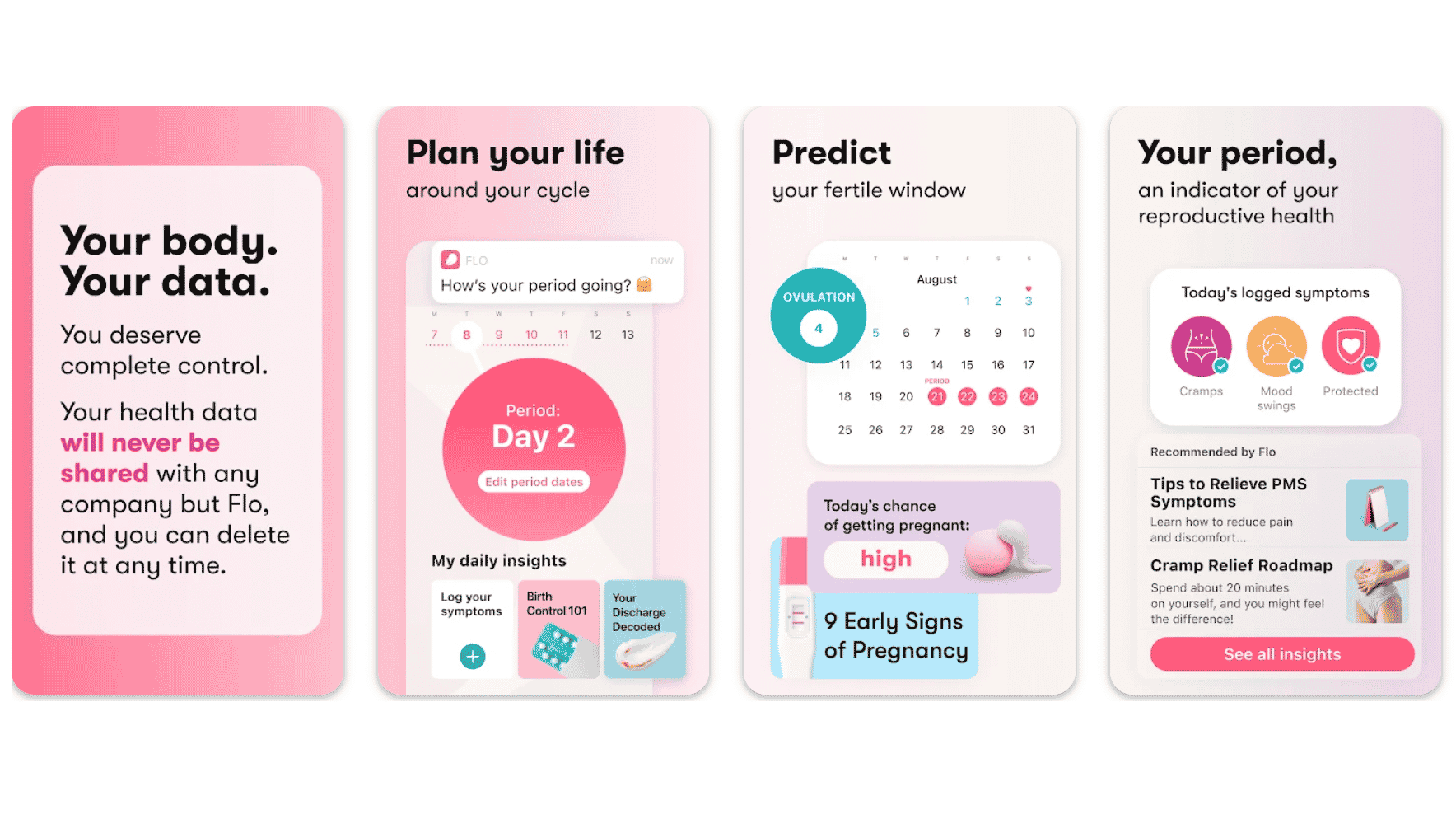 flo app ciclo mestruale calendario gravidanza mistergadget.tech