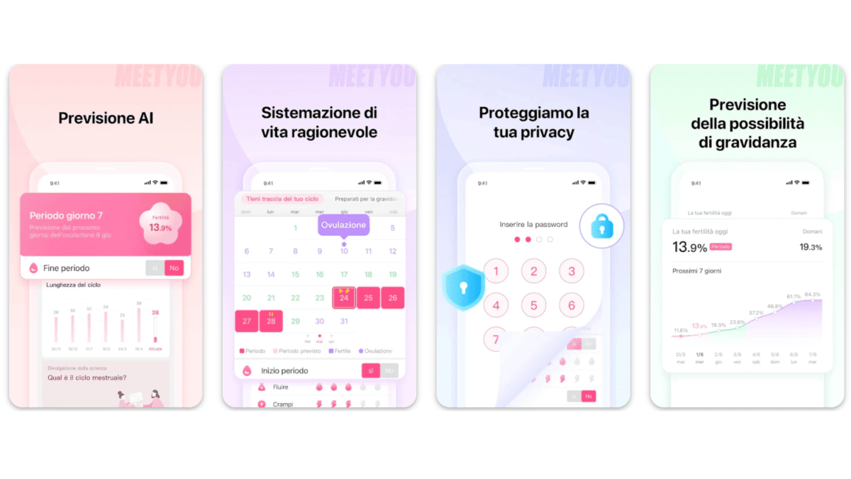 meetyou app ciclo mestruale gravidanza mistergadget.tech
