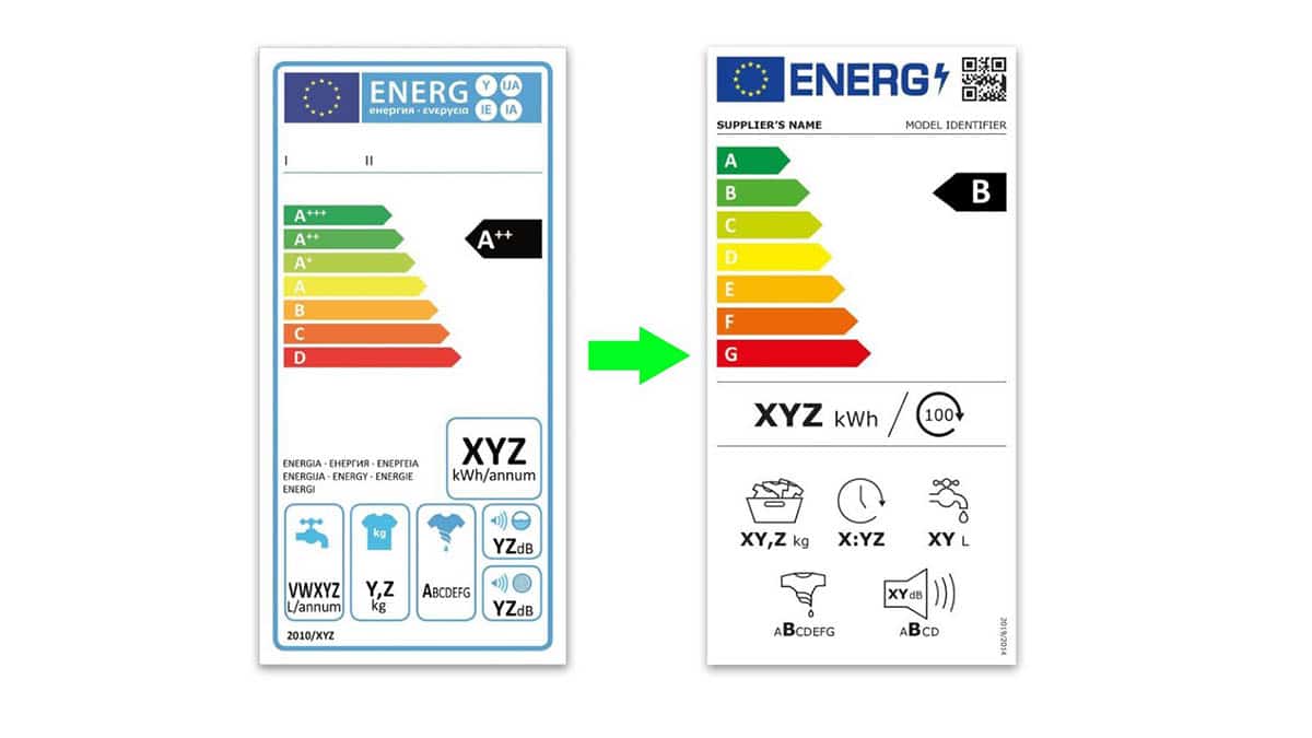 Nuova etichetta energetica vs vecchia etichetta energetica
