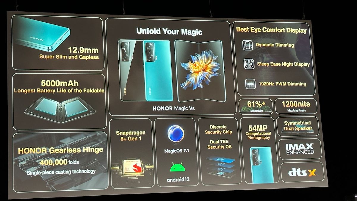 Honor lancia Magic: in arrivo Magic Vs, Magic5 Pro e Magic5 Lite