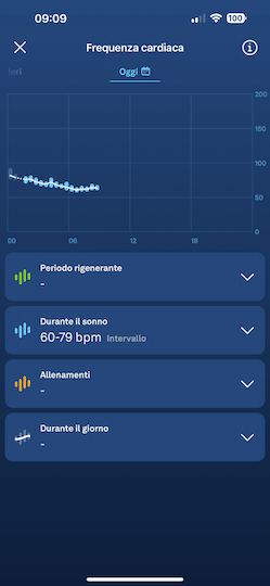 Oura Ring app