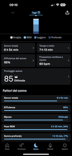 Oura Ring app