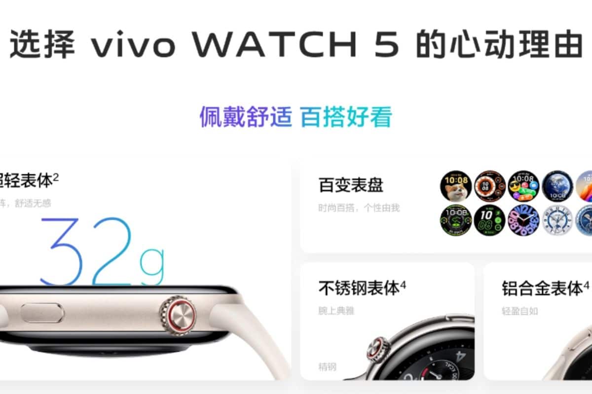 Vivo Watch 5 ufficiale