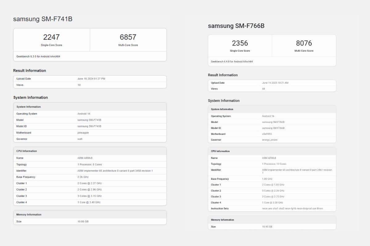 Samsung Galaxy Z Flip7 indiscrezioni SoC