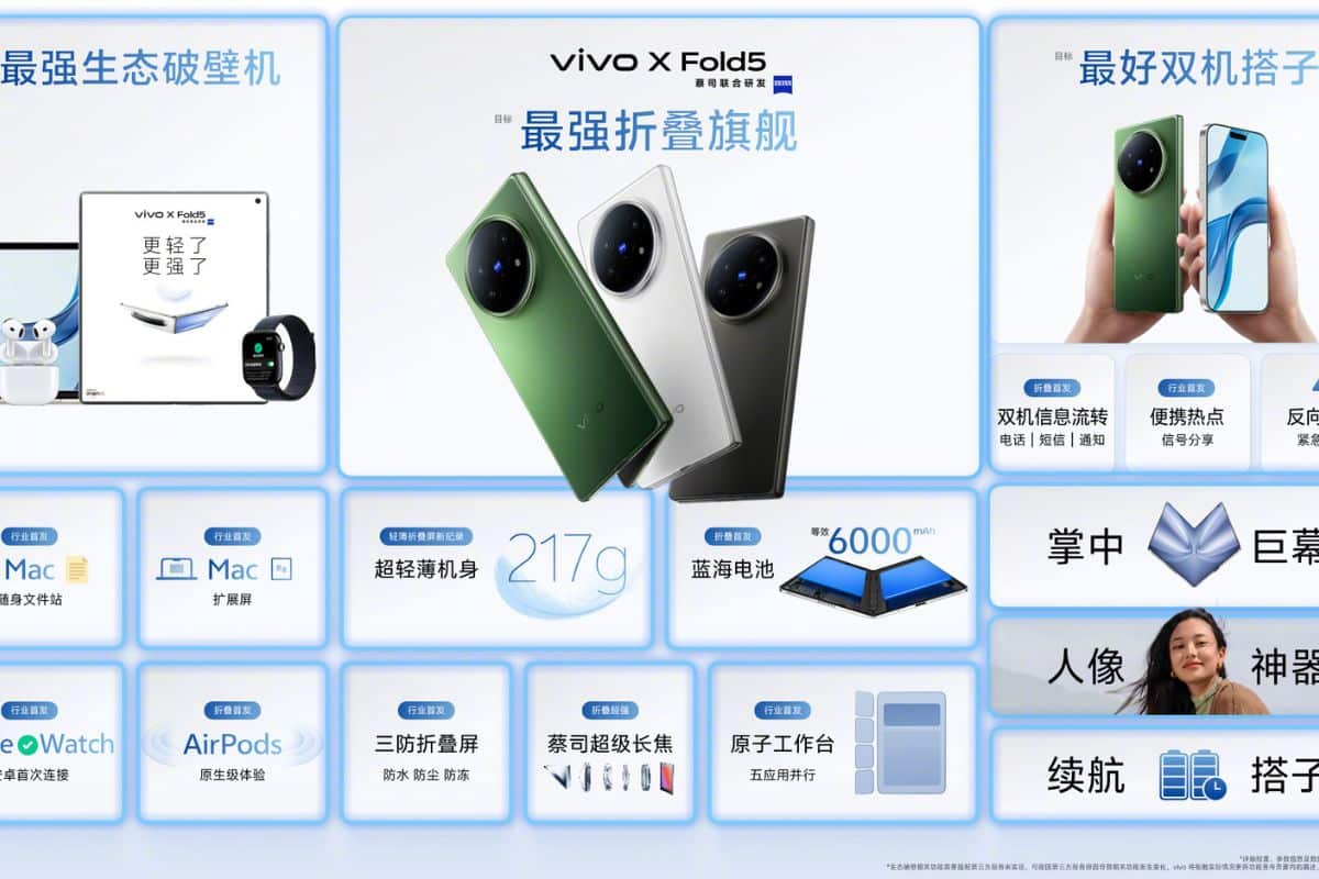 Vivo X Fold 5 ufficiale