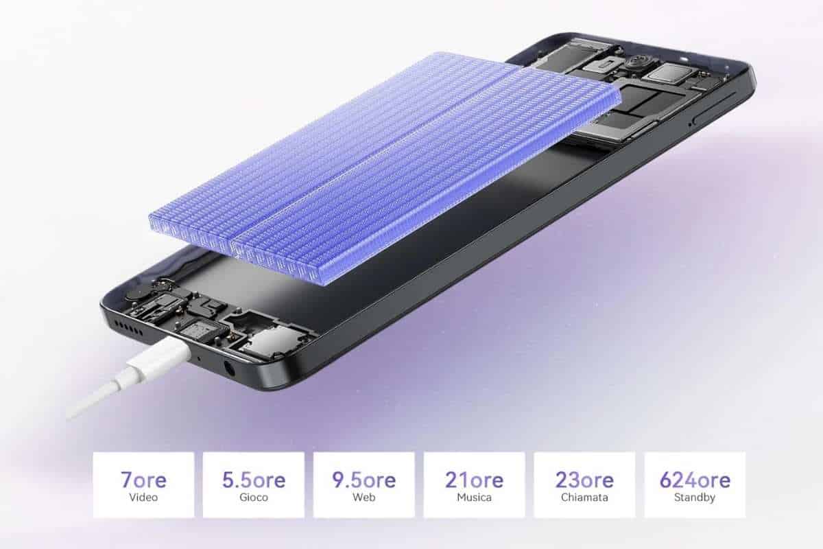 OSCAL FLAT 2C batteria da 5000 mAh