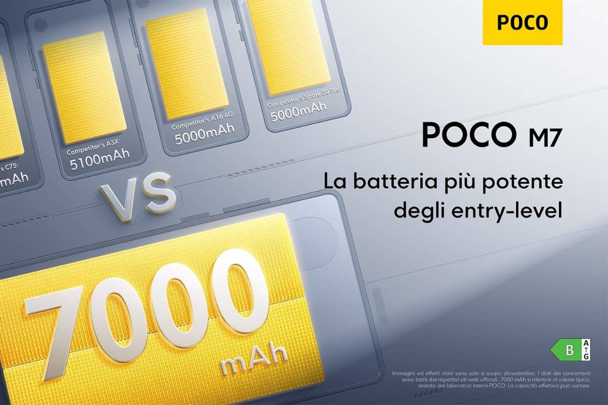POCO M7 presentato ufficialmente